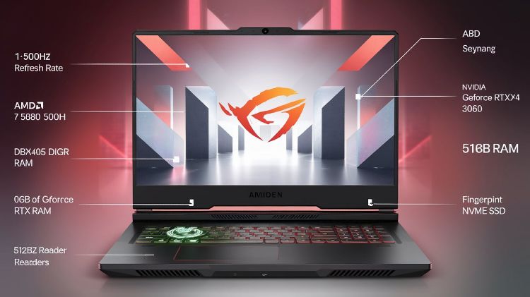 Important Features to Consider in Gaming Laptops Under $1000