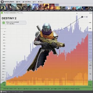 Destiny 2 Ranks High On Steam Charts